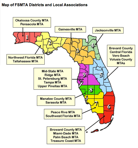 Florida Districts